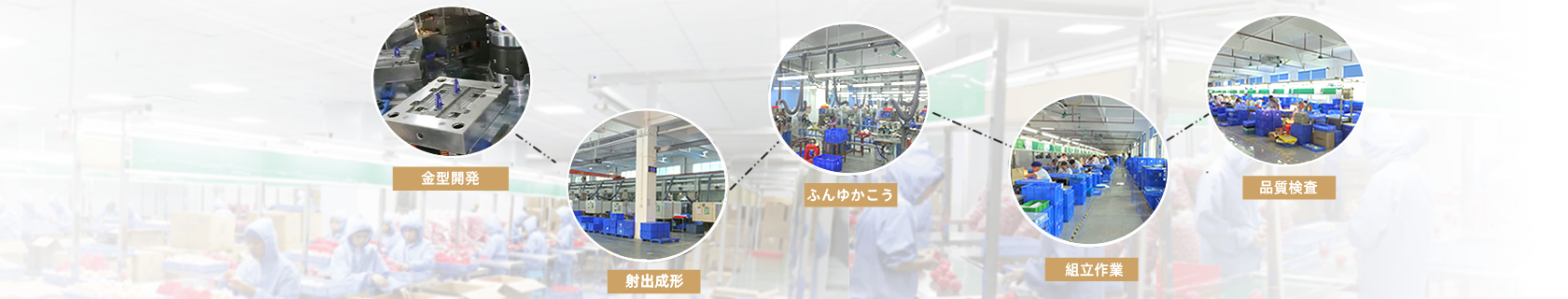 �ܳɥץ饹���å��uƷ